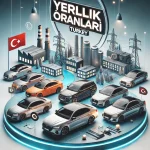 Türkiye’de üretilen yerli otomobillerin temsil edildiği bir görsel. Farklı modellerde sedan ve SUV araçlar, Türk fabrikalarını yansıtan bir arka plan önünde sergileniyor. Üst kısımda 'Yerlilik Oranları' yazısı bold ve net bir şekilde yer alıyor.